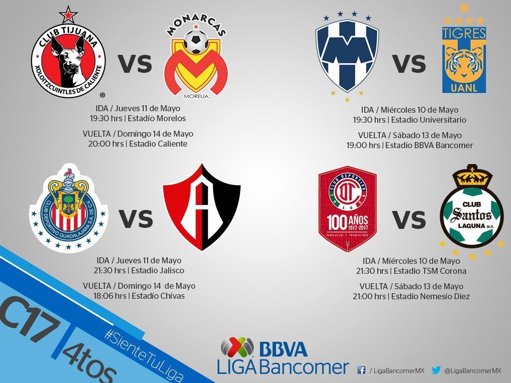 Anuncian horarios de liguilla - liguilla