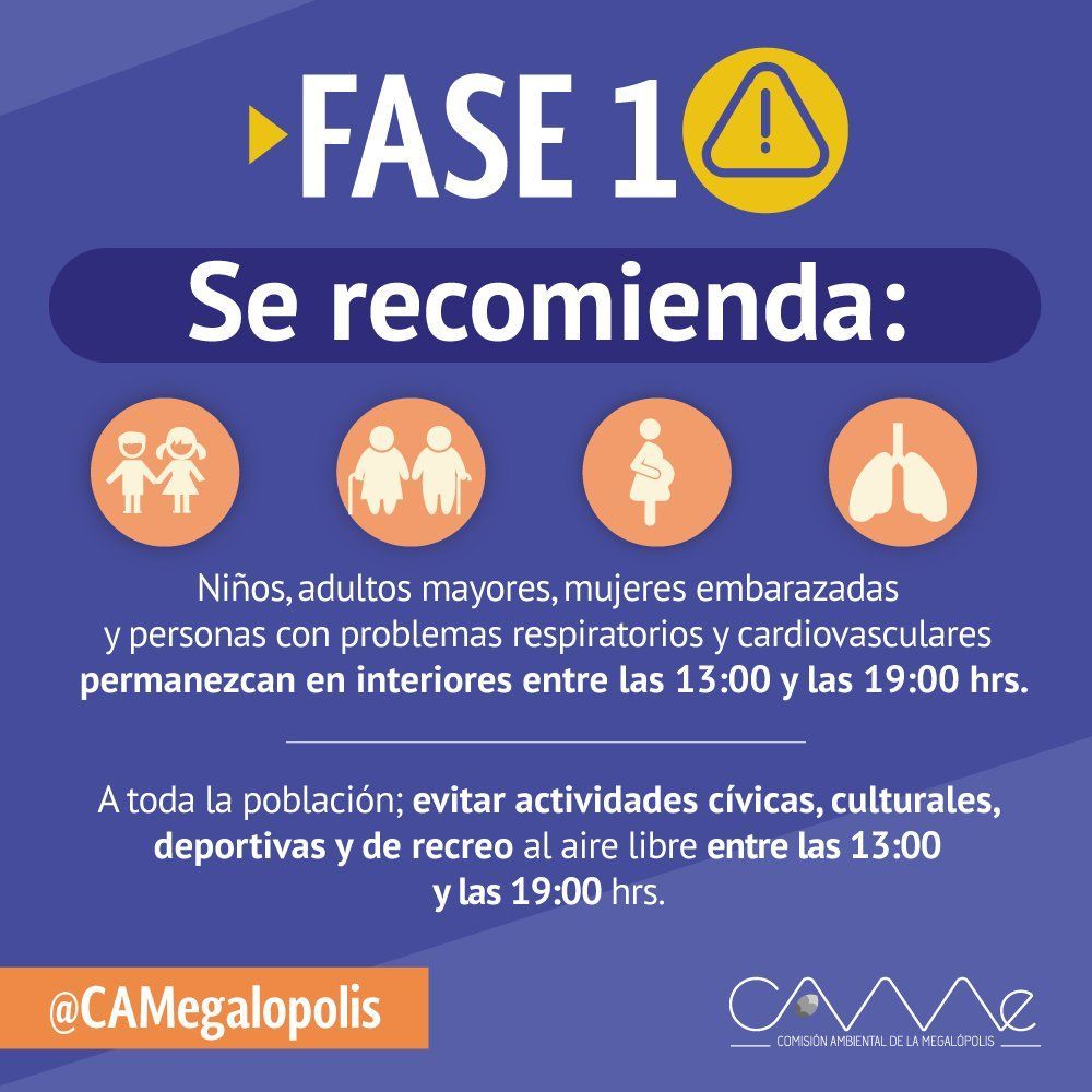 Se mantiene la Contingencia Ambiental en el Valle de México - recomendaciones