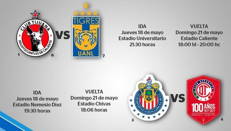 Definidos los horarios de las semifinales de la Liga MX - semifinales