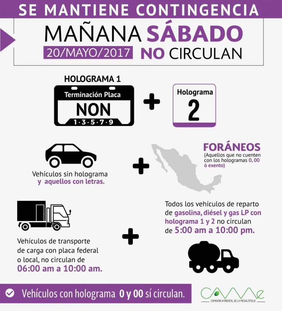 Este sábado se mantendrá la Fase 1 de la contingencia ambiental - sábado-930x1024