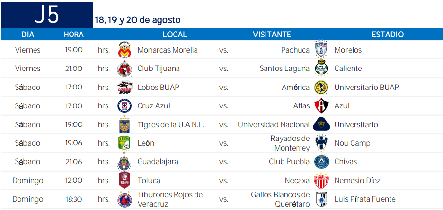 Calendario del Apertura 2017 - Captura-de-pantalla-2017-06-13-a-las-17.26.01