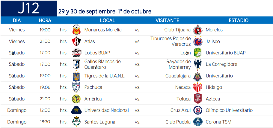 Calendario del Apertura 2017 - Captura-de-pantalla-2017-06-13-a-las-17.28.48