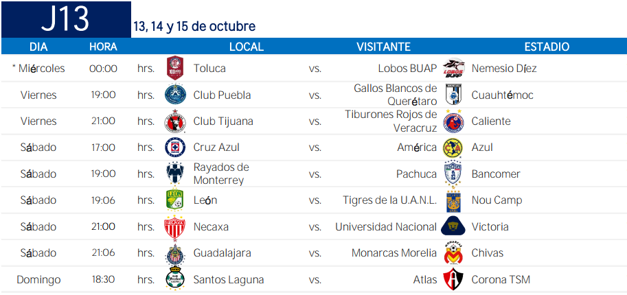 Calendario del Apertura 2017 - Captura-de-pantalla-2017-06-13-a-las-17.29.01