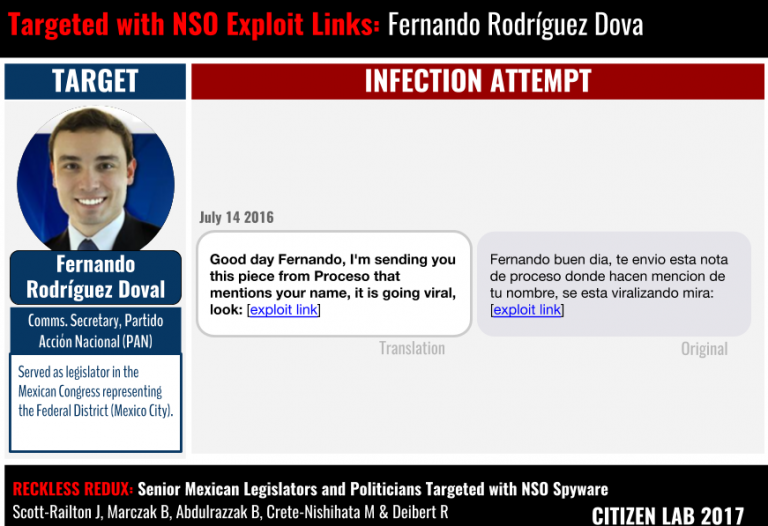 Confirman que panistas también fueron espiados - Rodriguez-Doval-pegasus