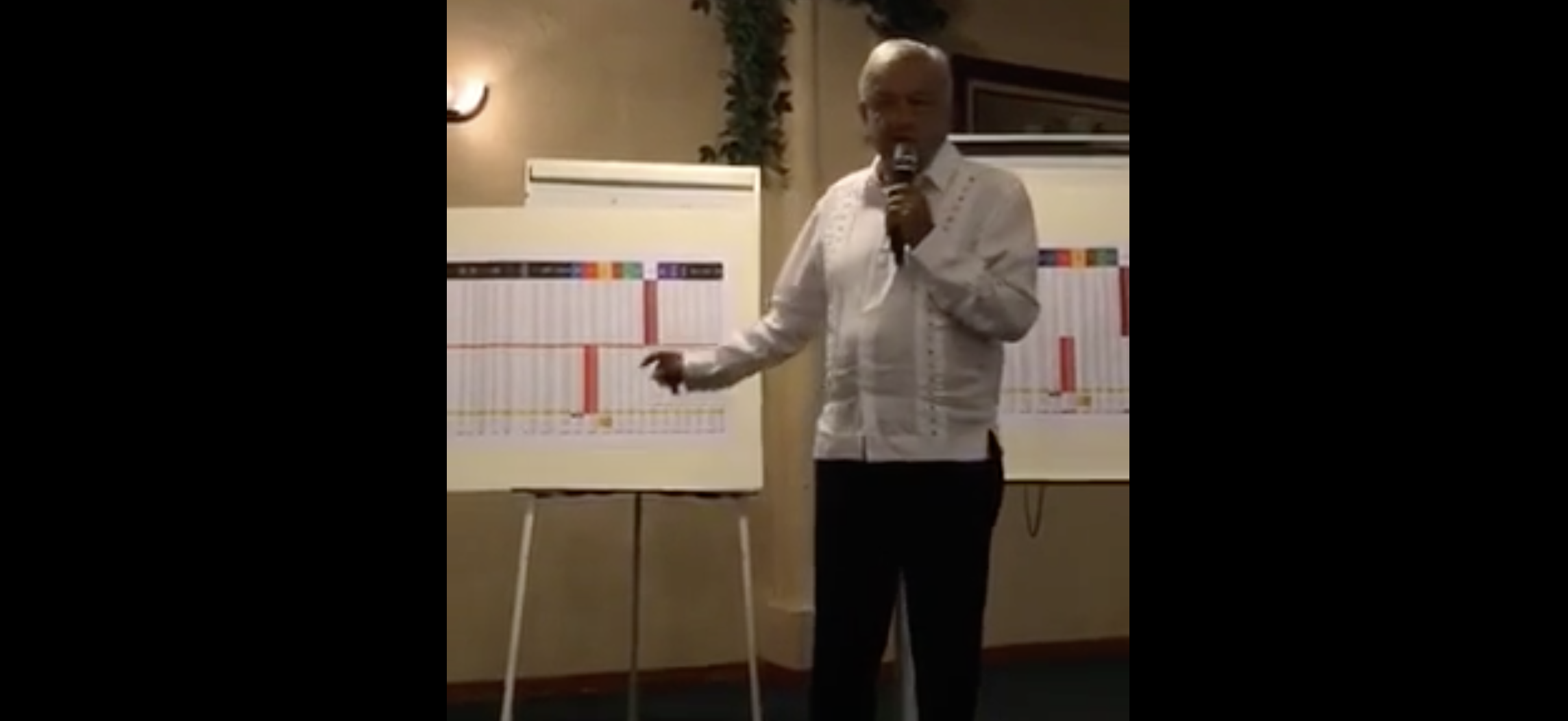 #Video Falsificaron actas en cinco distritos de Estado de México: AMLO