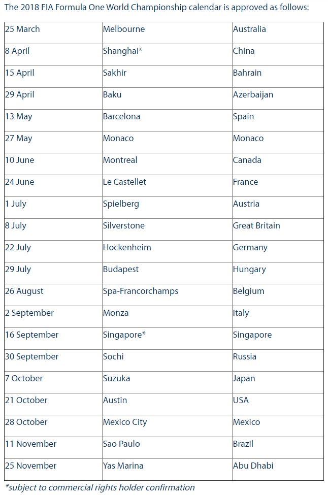 Revelan el calendario para la F1 en 2018 - calendario-f1