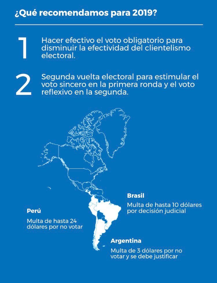 PRI perdió hegemonía en Coahuila y Estado de Mexico: Integralia - elecciones-2019-integralia