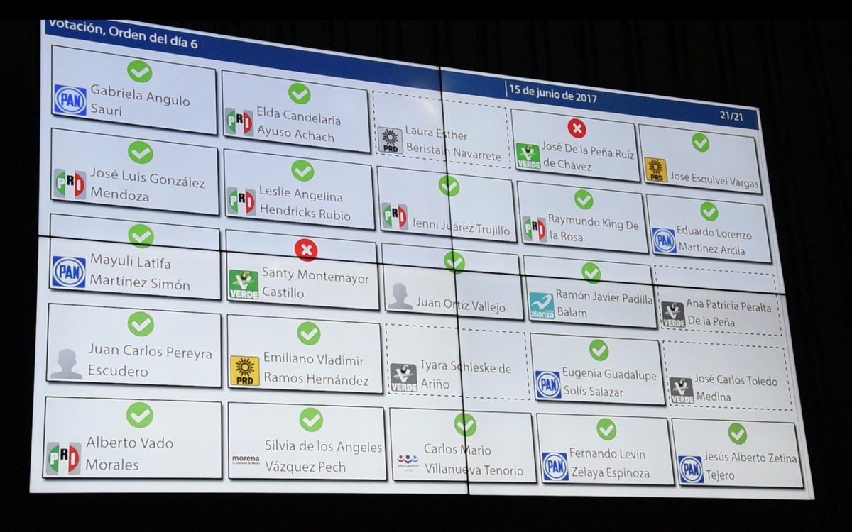 Aprueba Quintana Roo eliminación del fuero - fuero-q-roo-2