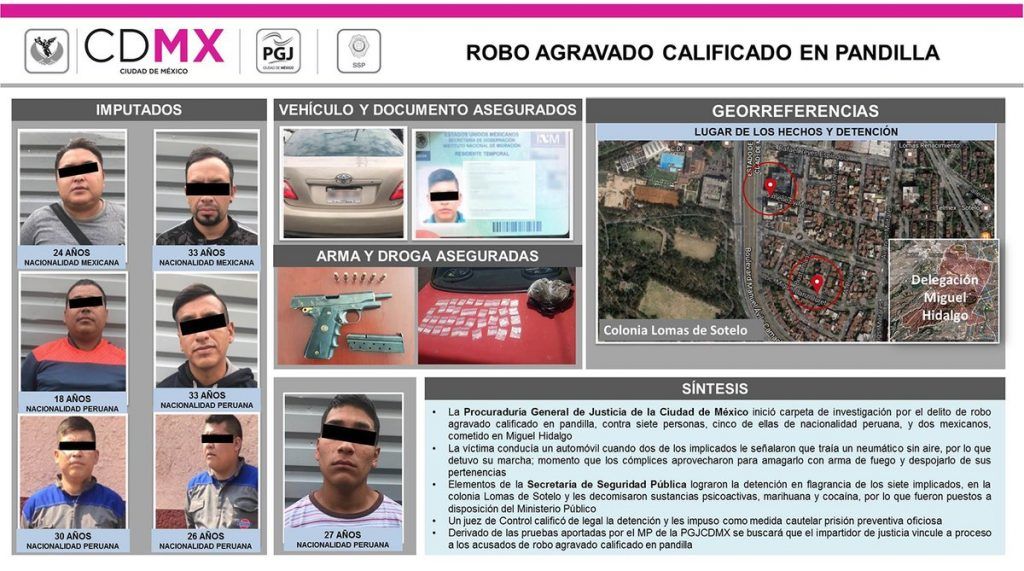 Así operaban peruanos para robar a automovilistas en la CDMX - imputados-robos-1024x571