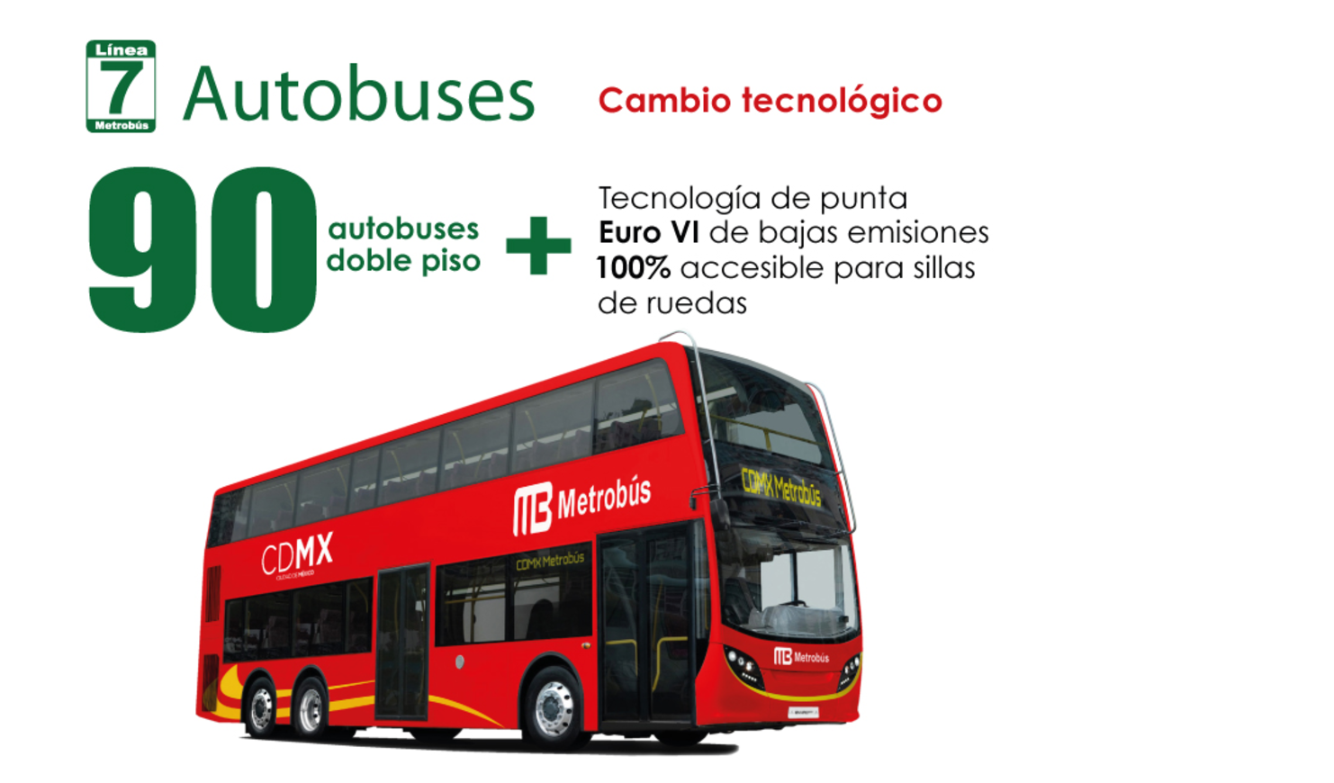 Autorizan Metrobús en Reforma - metrobus-2-1