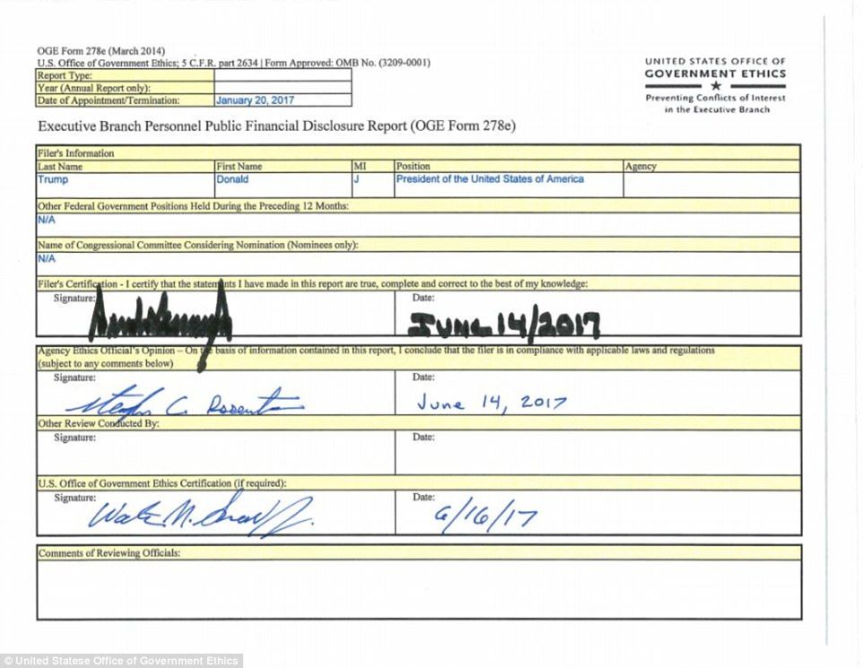 Trump declara su riqueza pero no sus impuestos - trump-01