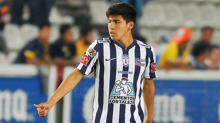 El once más caro de la Liga MX - 06-11-INICIALErick-Gutierrez