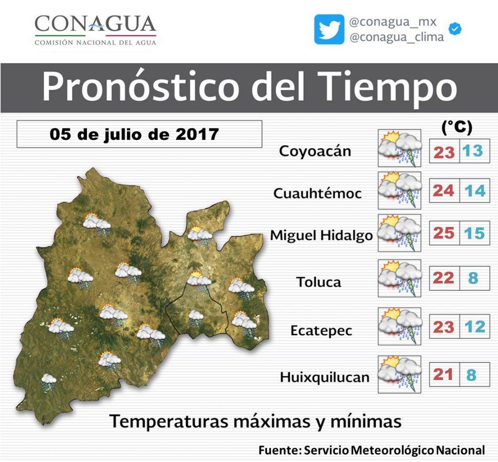 Pronostican tormentas y caída de granizo en el Valle de México - clima-5-julio-cdmx-1024x951