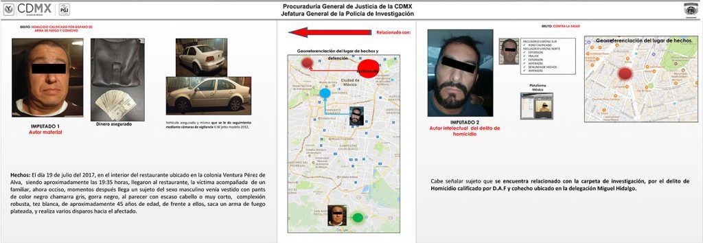 Detienen a dos acusados de asesinato de hombre en Vips de Legaria - vips-legaria-1024x354