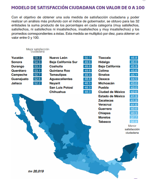 Gabinete de Comunicación Estratégica presenta Encuesta Nacional 2017 - Captura-de-la-Encuesta-4