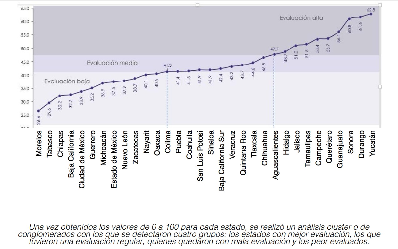 Gabinete de Comunicación Estratégica presenta Encuesta Nacional 2017 - WhatsApp-Image-2017-08-30-at-11.33.14-PM