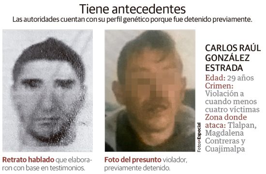 Prueba de ADN identifica a violador serial en la Ciudad de México - carlos-raul-gonzalez