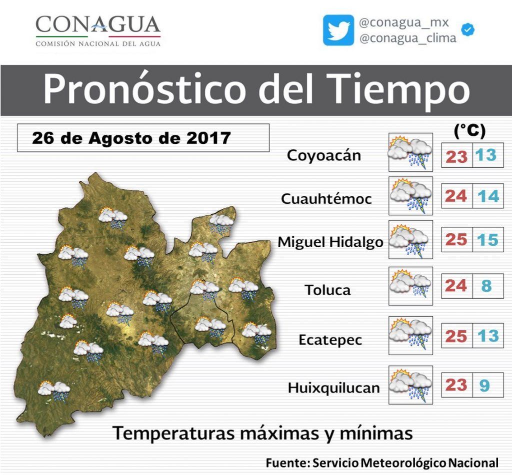 Pronostican tormentas fuertes en el Valle de México - clima-26-agocdmx-1024x951