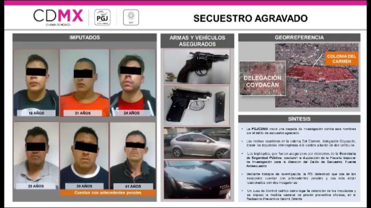 Detienen a seis por secuestro en Coyoacán - coyoacán