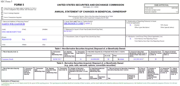 Bill Gates realiza la mayor donación desde el 2000 - donacion-bill-gates
