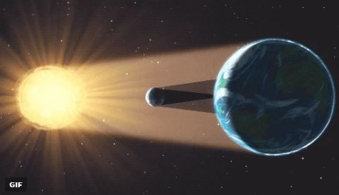 Mitos sobre los eclipses solares