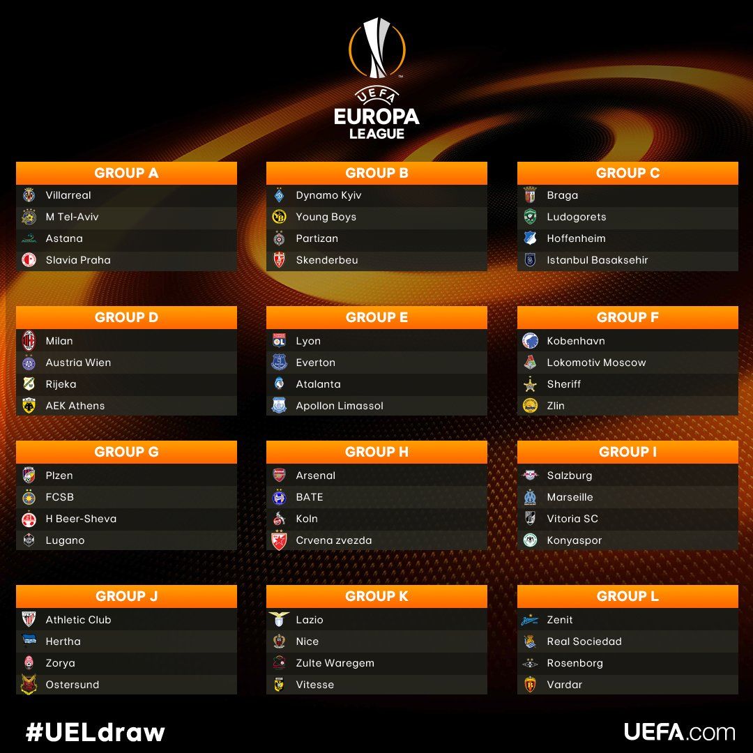 Así quedaron los grupos de la Europa League - europa-league