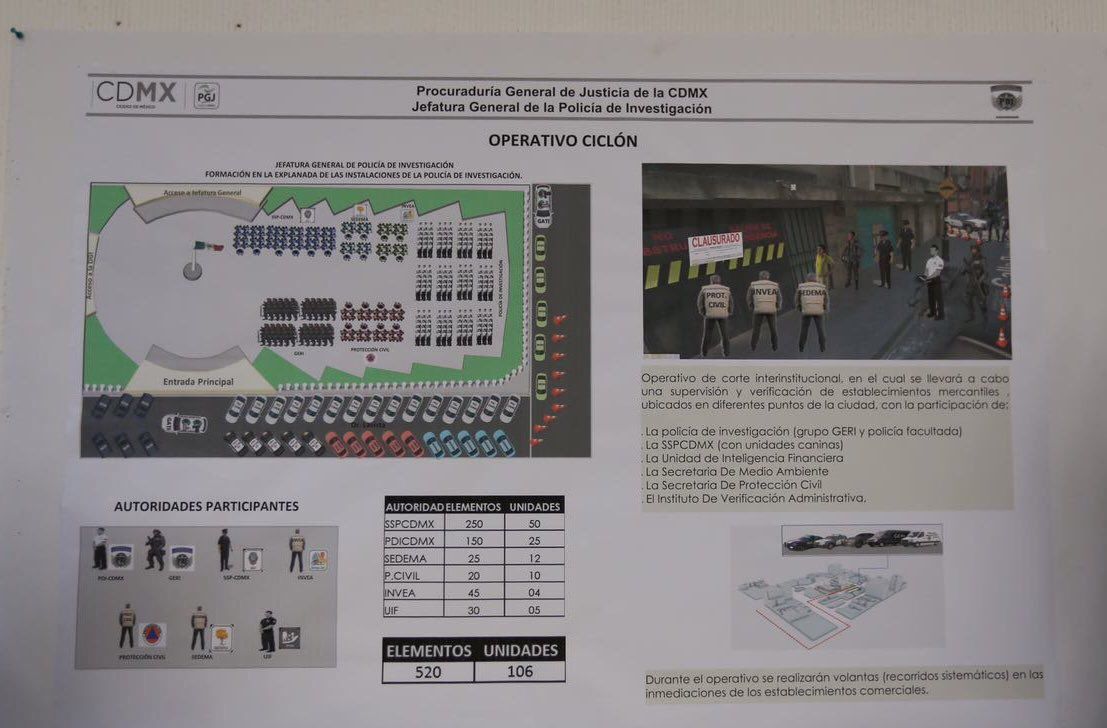 Suspenden 10 bares en Álvaro Obregón por operar irregularmente - mancera3