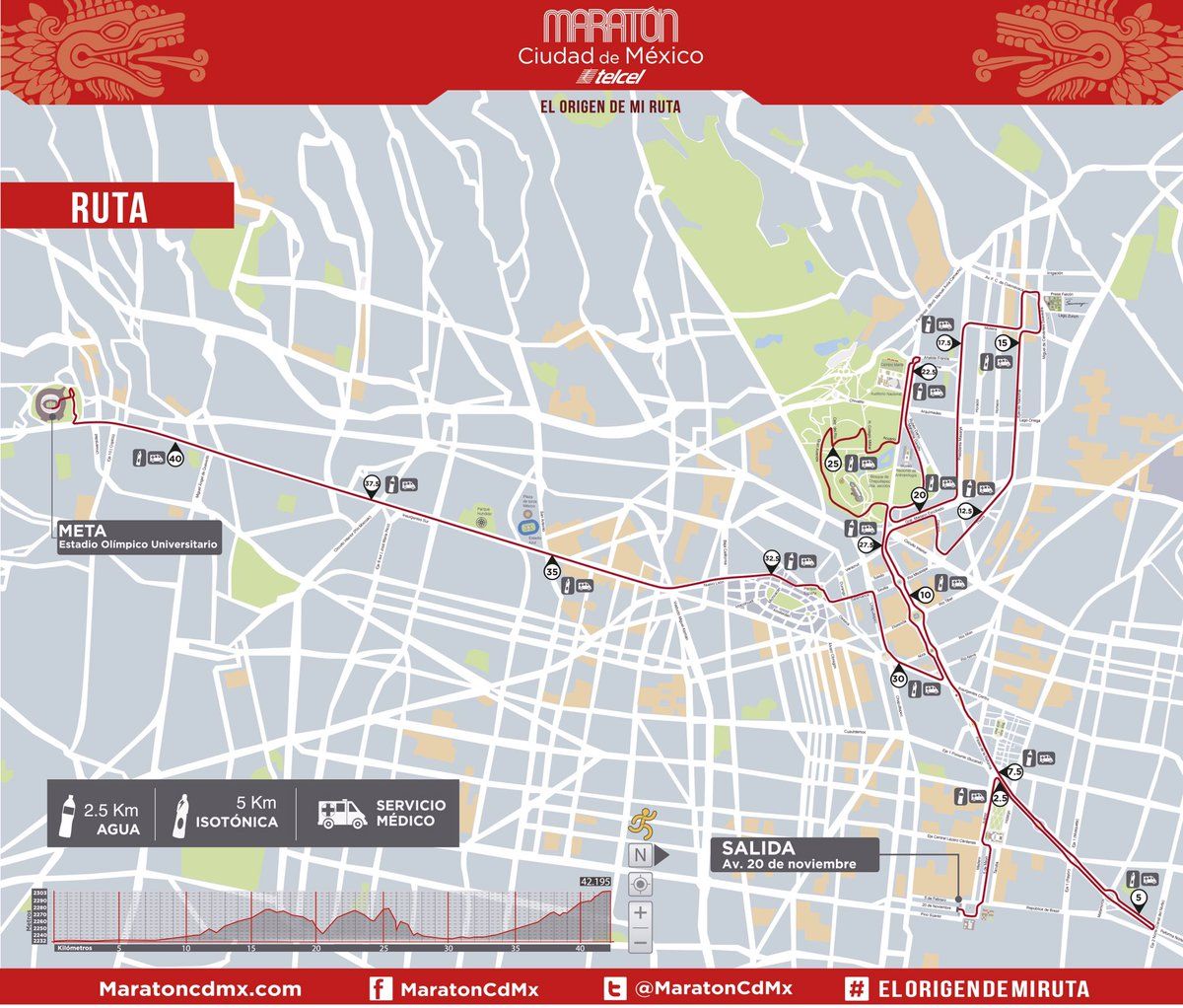 Alternativas viales por el Maratón de la Ciudad de México - ruta-maratón-ciudad-de-méxico