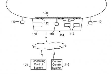 Wal-Mart pretende distribuir productos mediante almacén aéreo - wal-mart-almacen-aereo