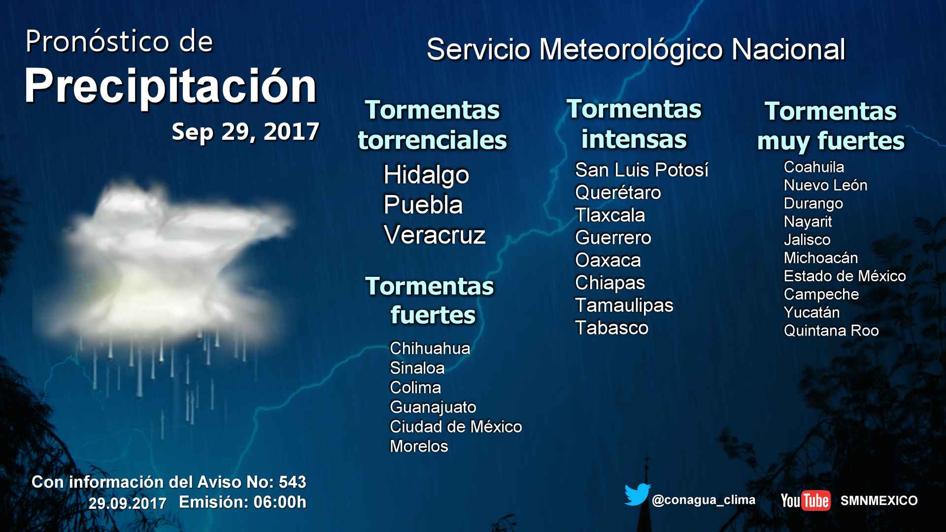 Tormentas intensas afectaran gran parte del país - 2909