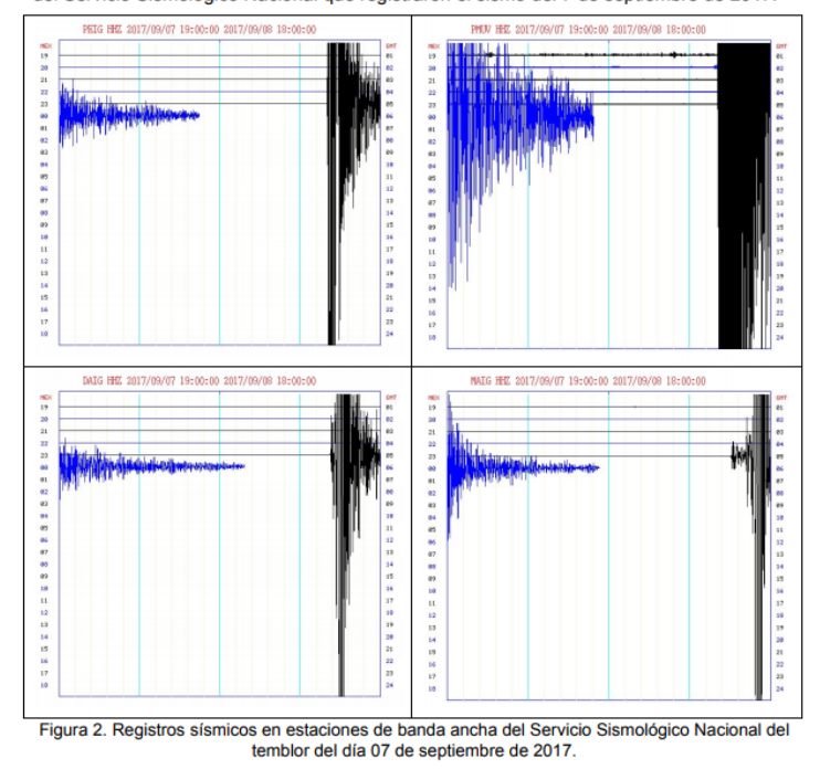 México vive el sismo de mayor magnitud de su historia - Captura-de-pantalla-2017-09-08-a-las-01.35.51