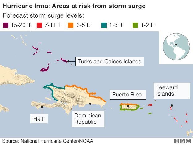 Total devastación en el Caribe por el Huracán Irma - Foto-de-BBC