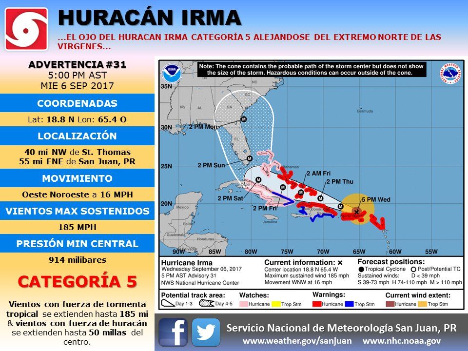 Huracán Irma deja al menos tres muertos en Puerto Rico - Foto-de-NWS-San-Juan