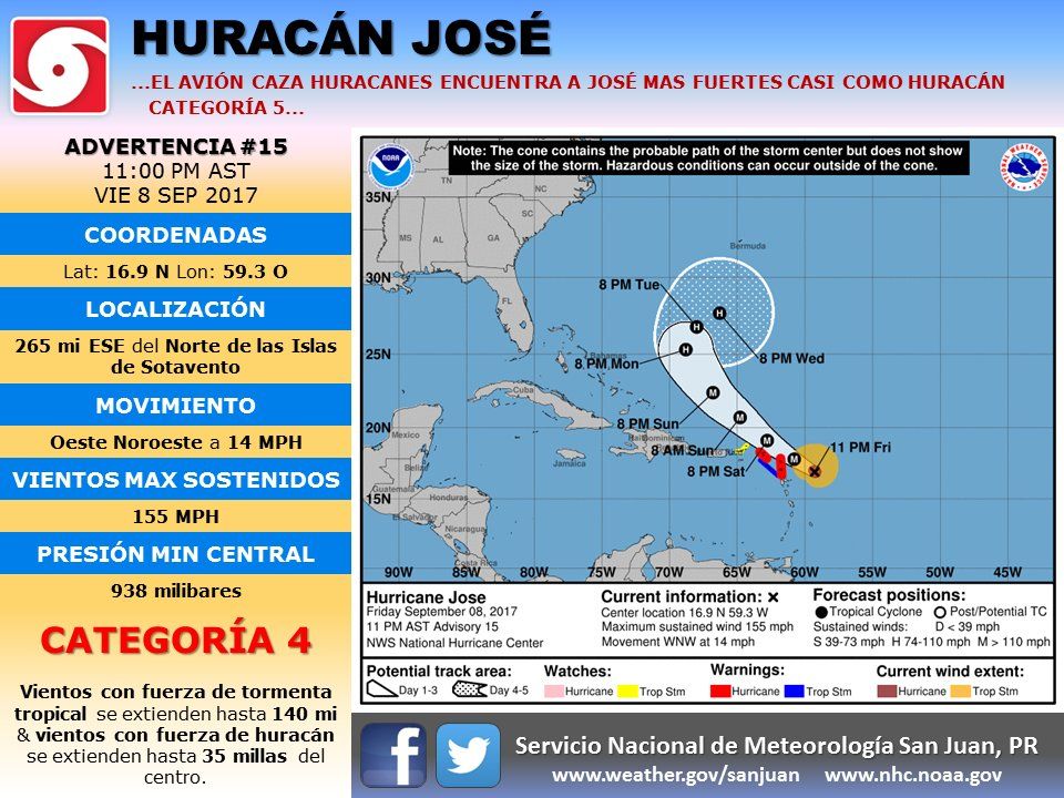 Huracán José a punto de alcanzar categoría 5 - Foto-de-NWS