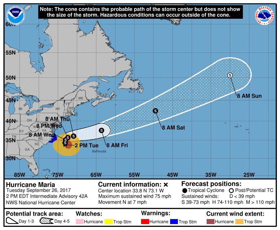 María recupera fuerza y se convierte en Huracán en la costa este de EE. UU. - María-2-Foto-de-NWS