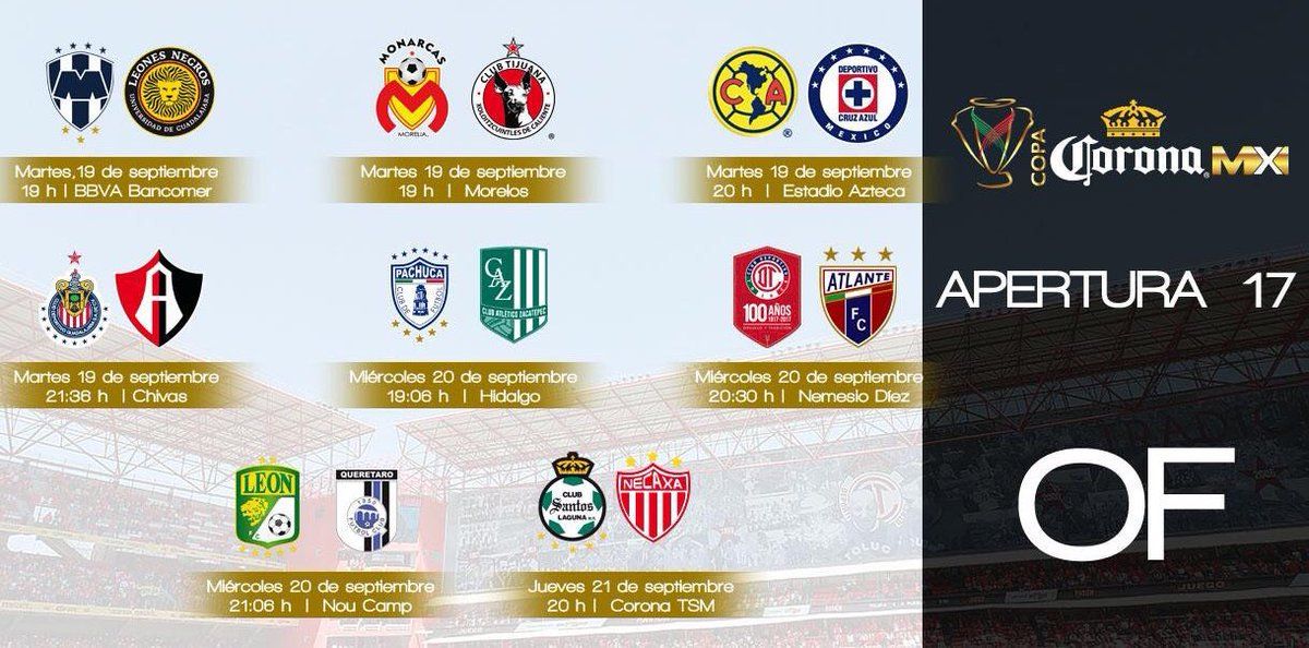 Definidos horarios y fechas de Octavos de la Copa MX - Octavos-de-la-Copa-MXFoto-de-Copa-MX