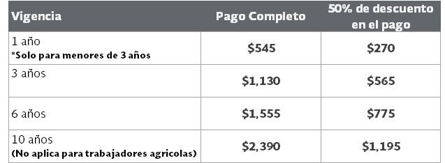 Cómo recuperar pasaporte y visa si se extraviaron en el sismo - Tarifas-de-Pasaporte-2017-Foto-de-SRE
