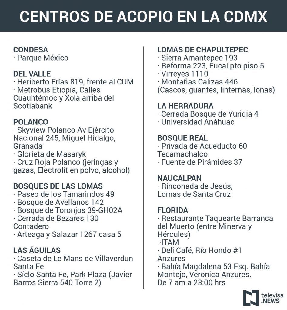 Centros de acopio y albergues en la Ciudad de México - centros-de-acopio-cdmx-947x1024