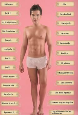 Prohíben más cirugías al 'Ken humano'  - cirugias_ken