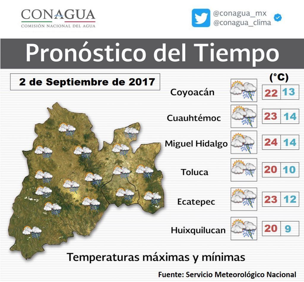 Continuarán las tormentas en el Valle de México - clima-2-sept-cdmx-1024x951