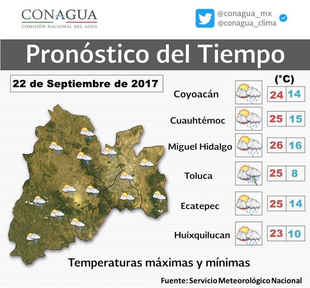 Prevén lluvias vespertinas en la Ciudad de México - clima-22-sept-1024x951
