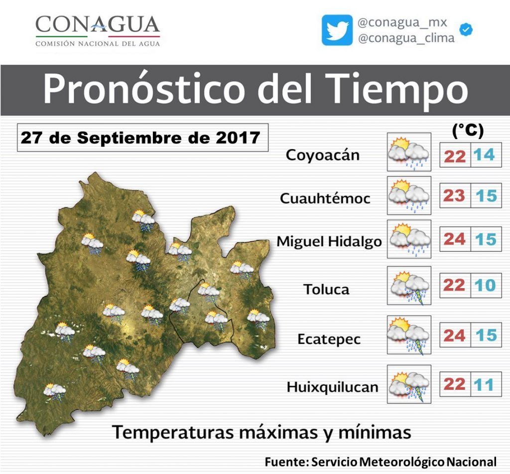 Pronostican tormentas fuertes en la Ciudad de México - clima-27-sept-cdmx-1024x951