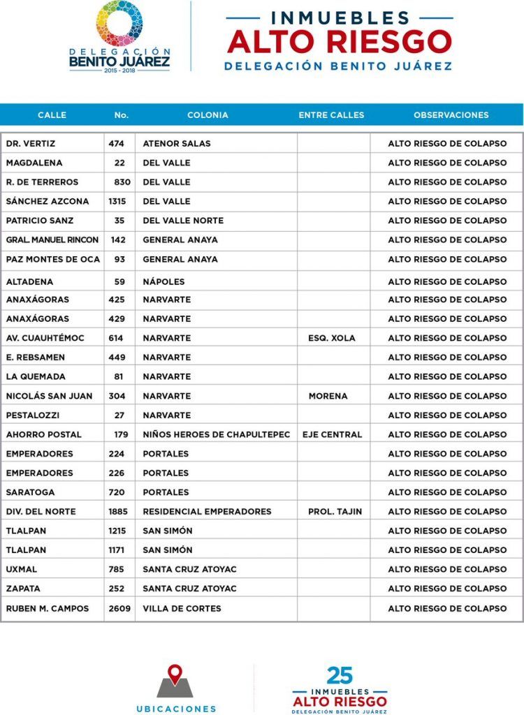 Benito Juárez omite edificios dañados de lista de alto riesgo - edificios-alto-riesgo-bj-750x1024