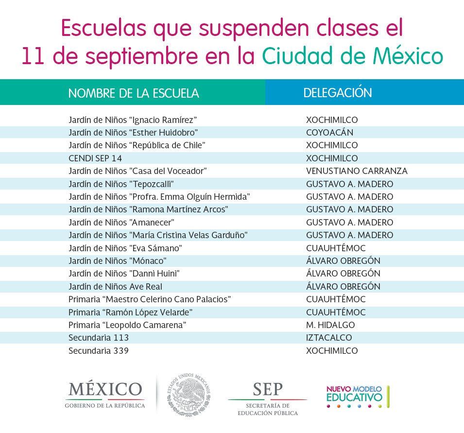 Cierran 19 escuelas en la Ciudad de México tras sismo - escuelas-cdmx-sismo