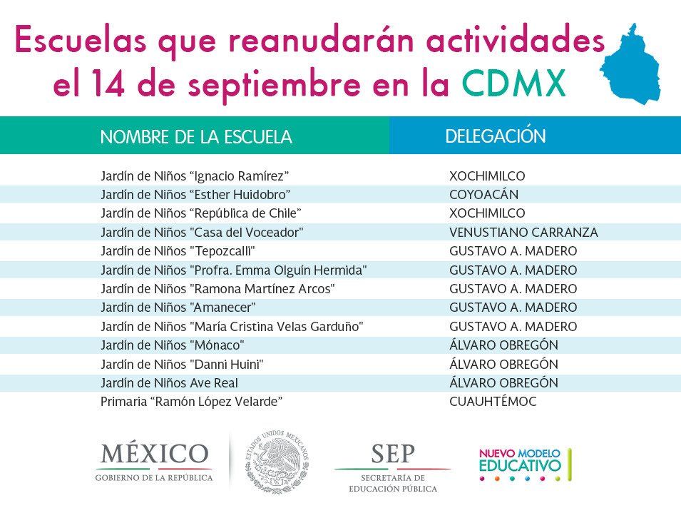 Reabrirán 13 escuelas afectadas de la Ciudad de México tras sismo - escuelas-cdmx-sismo2