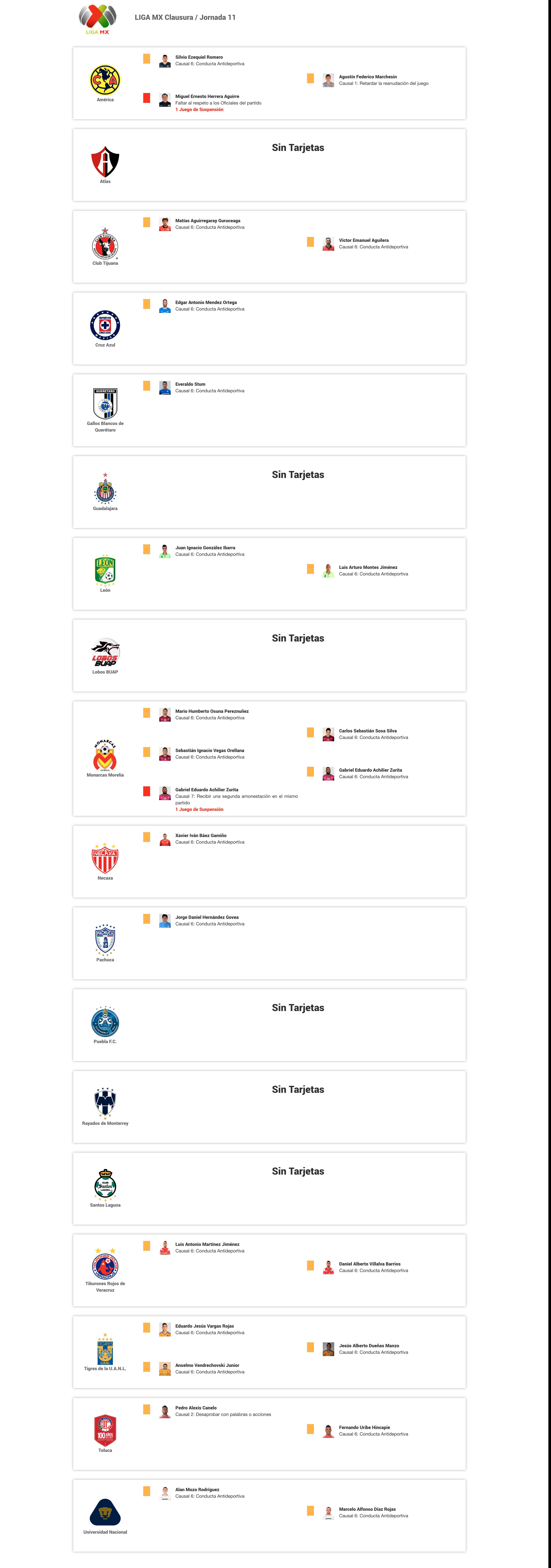 Miguel Herrera suspendido un juego por reclamos árbitros - full-e1506636899207