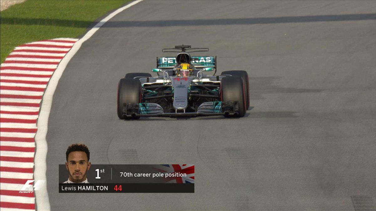 Hamilton logra la pole position del GP de Malasia
