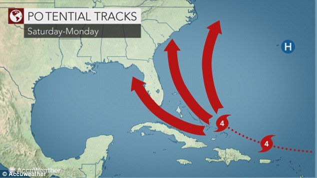 Huracán Irma seria amenaza para EE.UU: meteorólogos - huracan-irma-accuweather