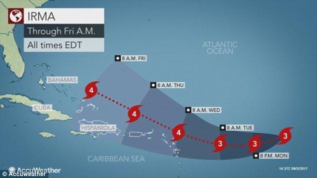 Huracán Irma seria amenaza para EE.UU: meteorólogos - huracan-irma-accuweather2