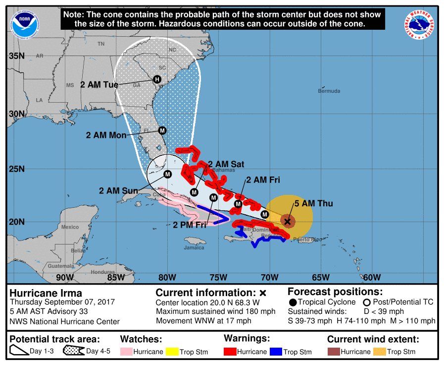 Irma se dirige al sur de Florida - irma22